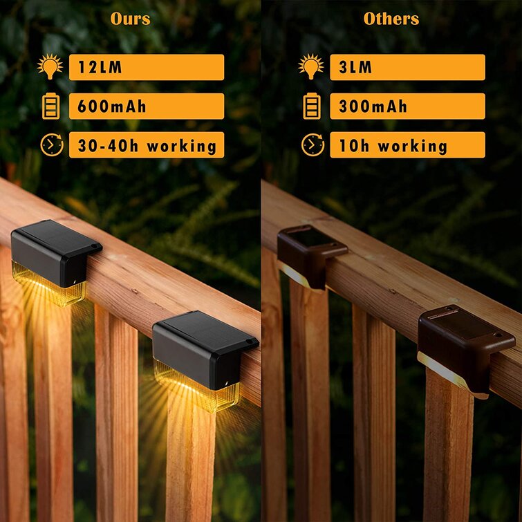 Haitral Black Solar Powered Integrated LED Deck Light Pack